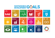 小室歯科・矯正歯科とSDGS