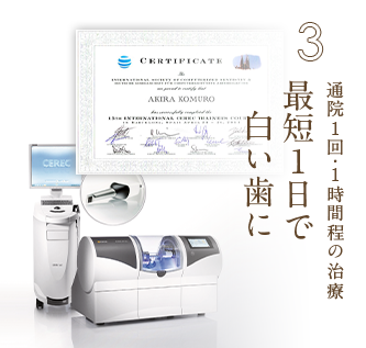 3.通院1回・1時間程の治療最短1日で白い歯に