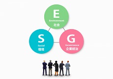 歯科医院におけるESGとは？