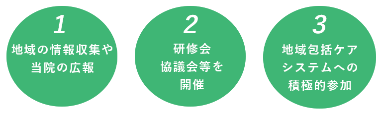 地域連携室に求められる役割